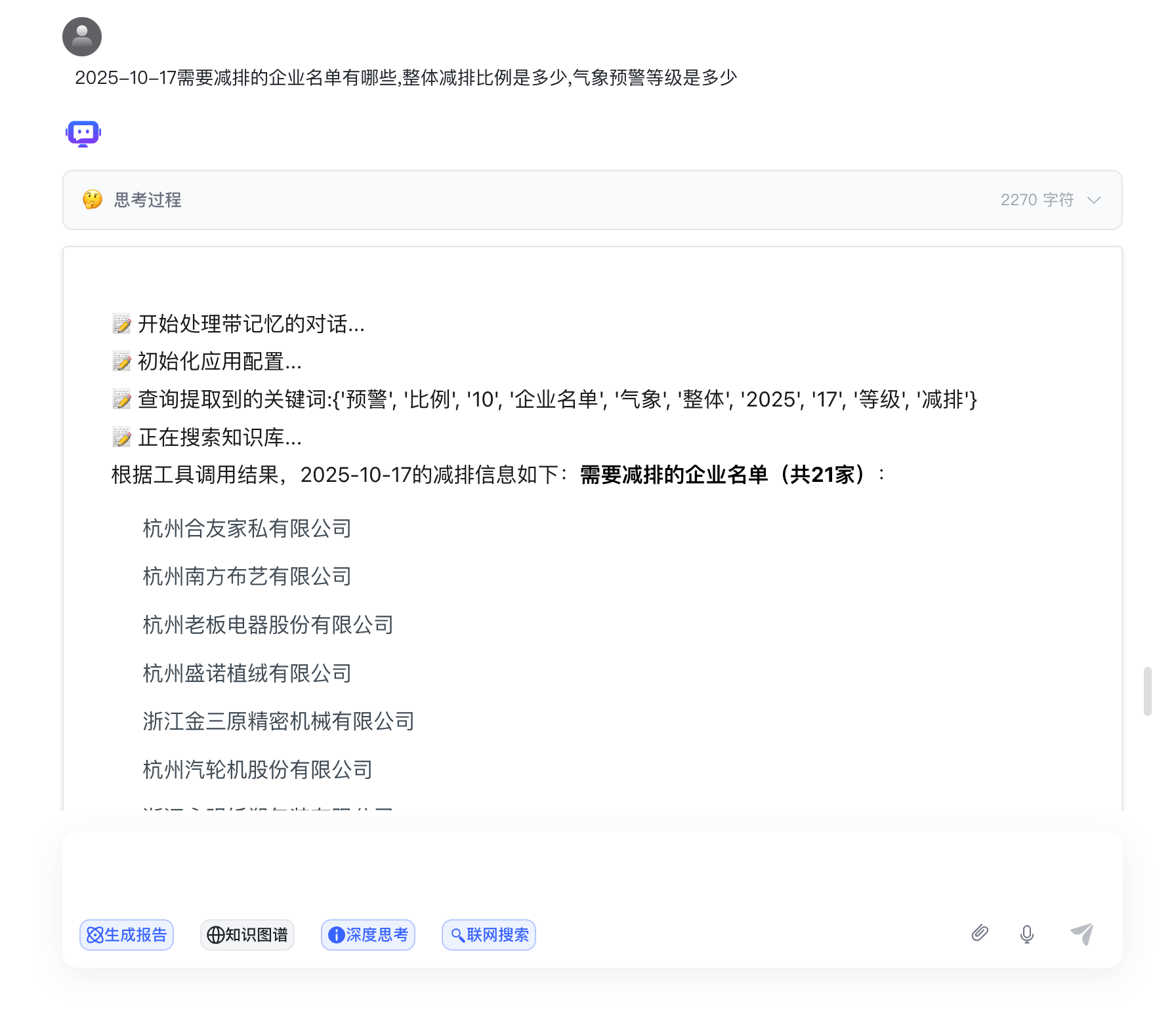 杭州PM₂.₅污染实时监测热力图